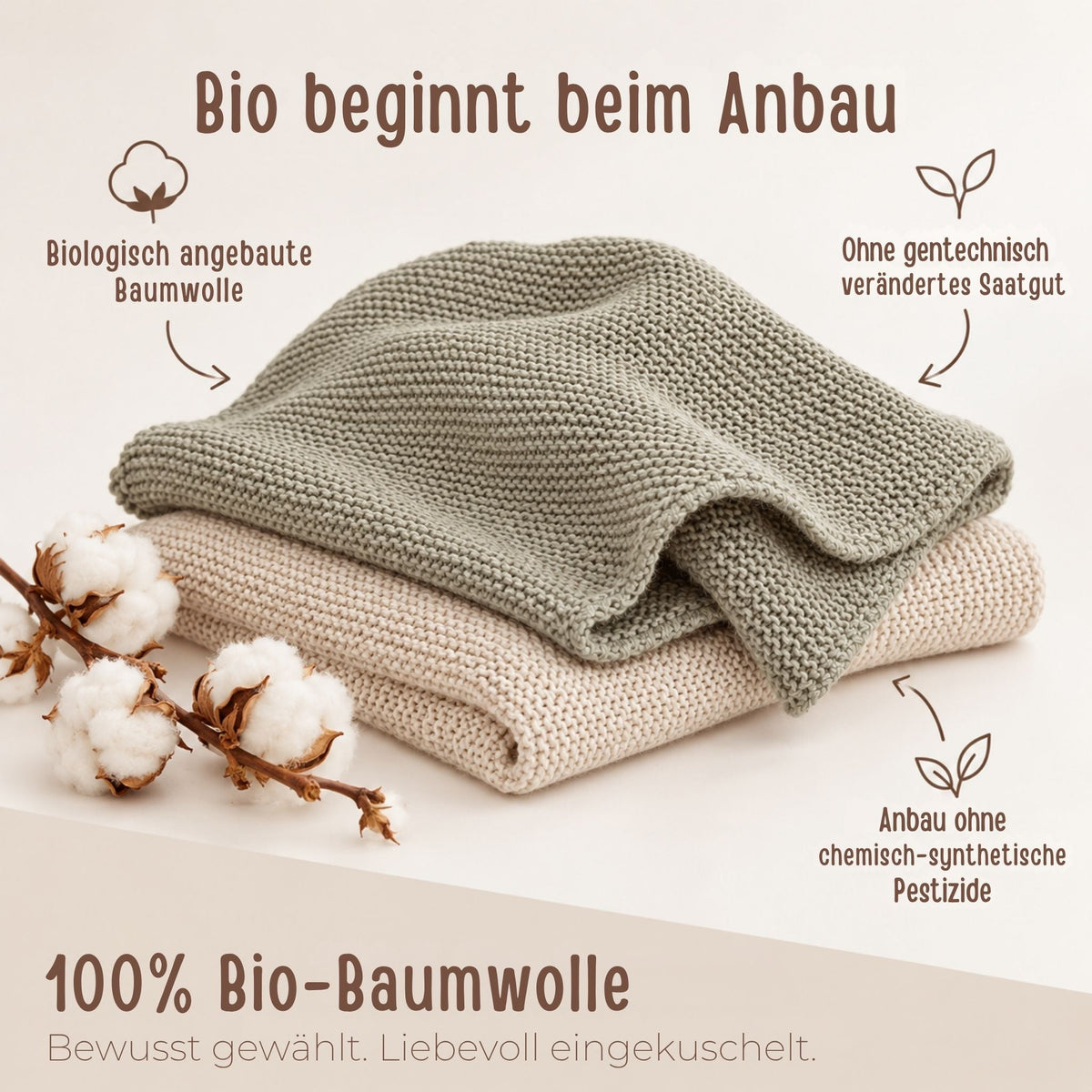 Babydecke personalisiert aus 100 % Bio-Baumwolle - Name - wunderwunsch
