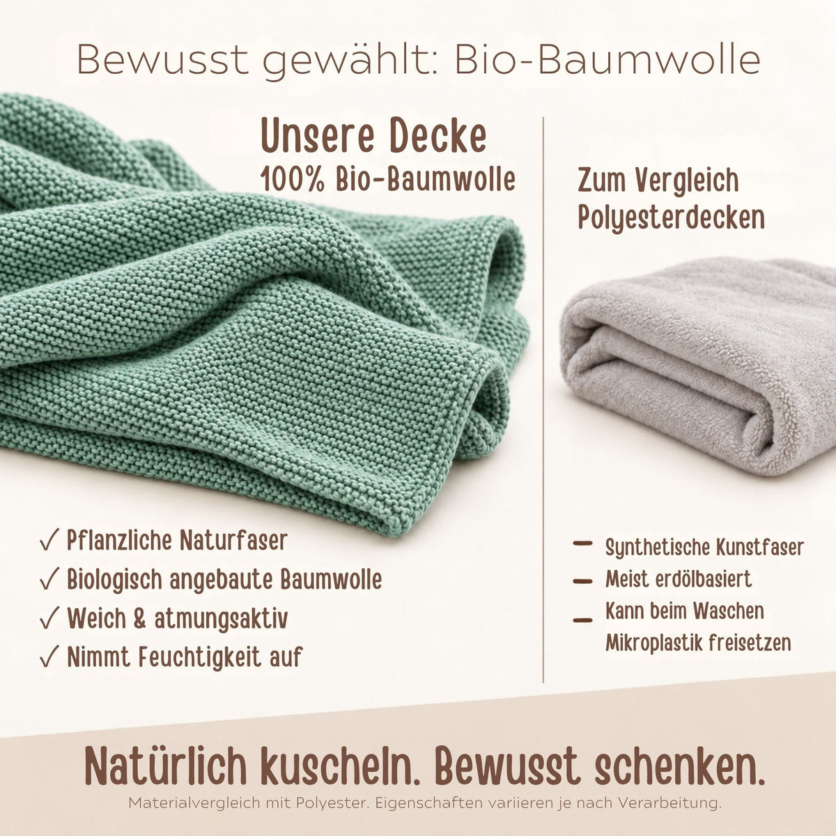 Babydecke personalisiert aus 100 % Bio-Baumwolle - Name - wunderwunsch