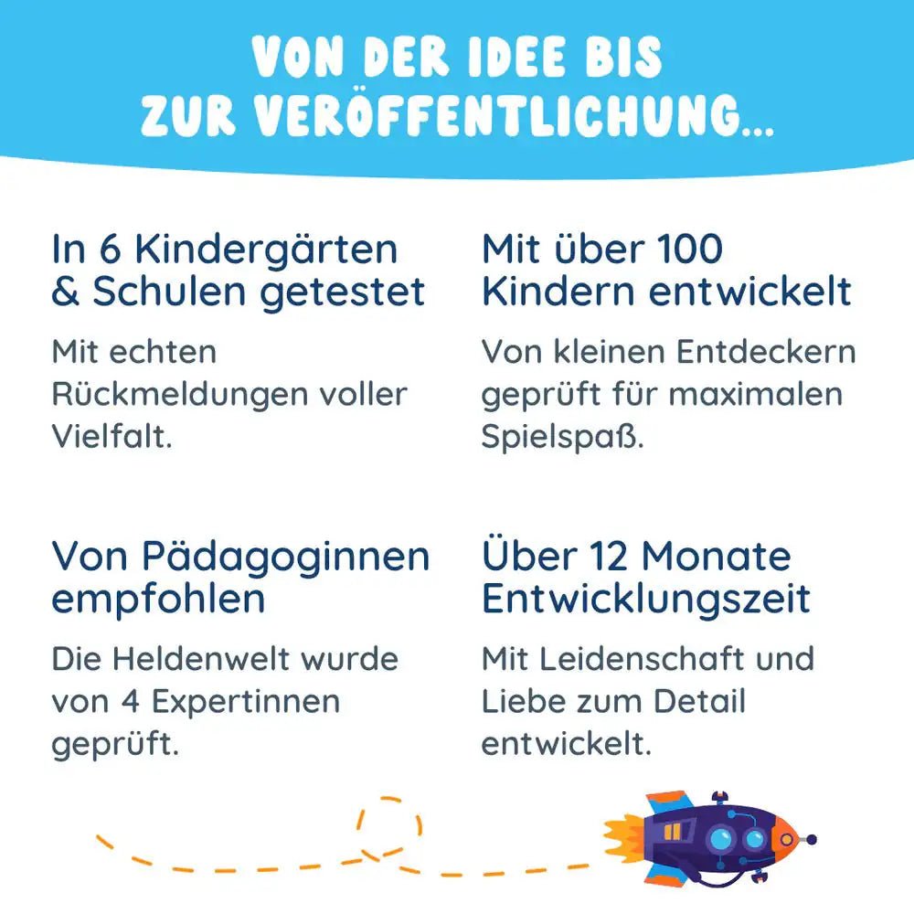 EDURINO Figur Mika - Buchstaben Lesen & Schreiben - wunderwunsch