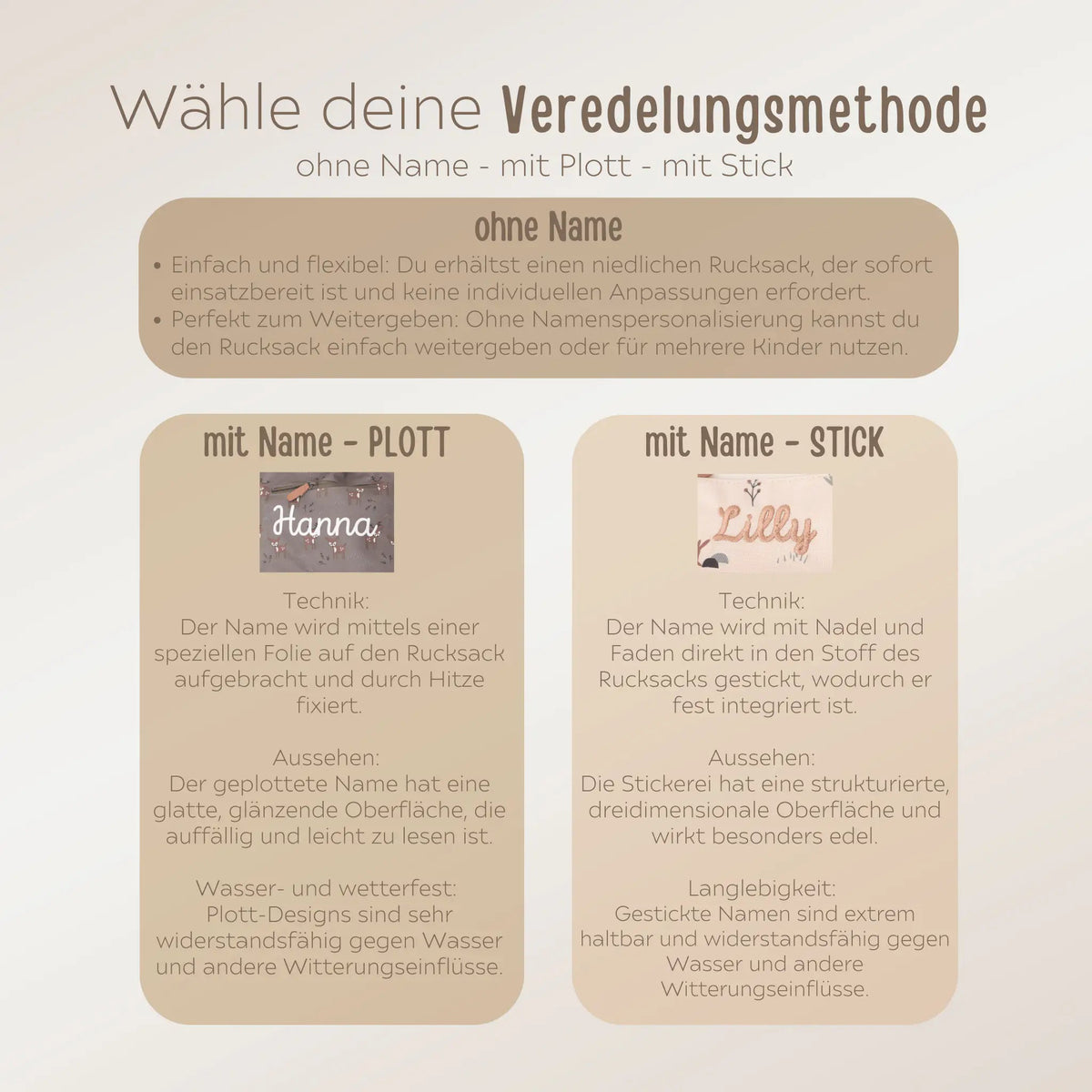 FRESK Federmappe rund personalisiert - wunderwunsch