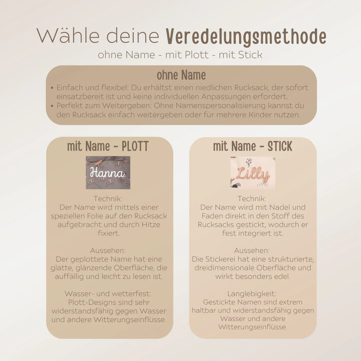 FRESK Turnbeutel personalisierbar - wunderwunsch
