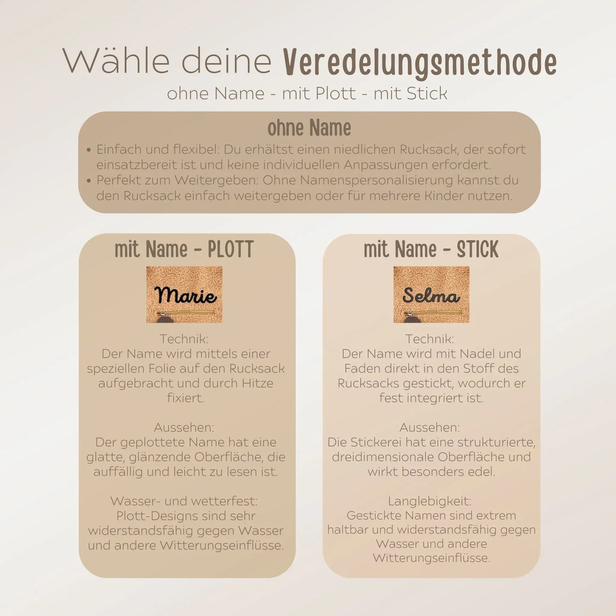 Kindergartenrucksack Teddy personalisiert - wunderwunsch