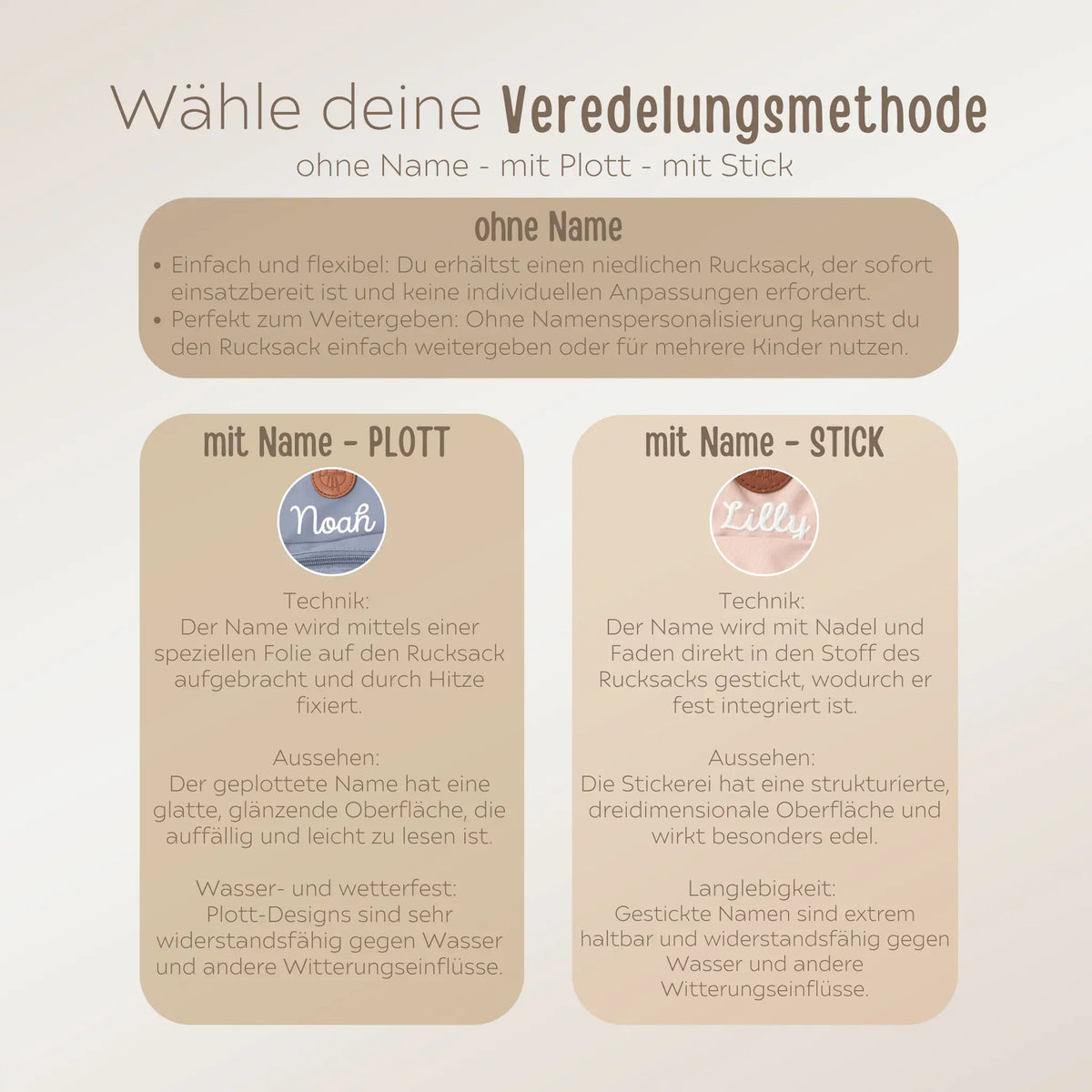 LÄSSIG Rucksack "Adventure" personalisiert - wunderwunsch