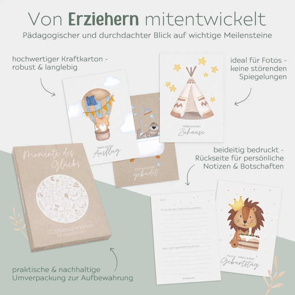 Meilensteinkarten Baby 32-teiliges Set - wunderwunsch