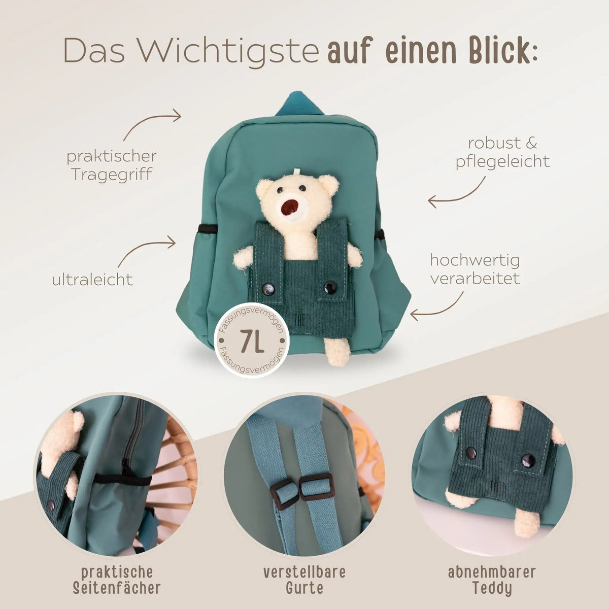 Rucksack mit Teddy - personalisiert - wunderwunsch