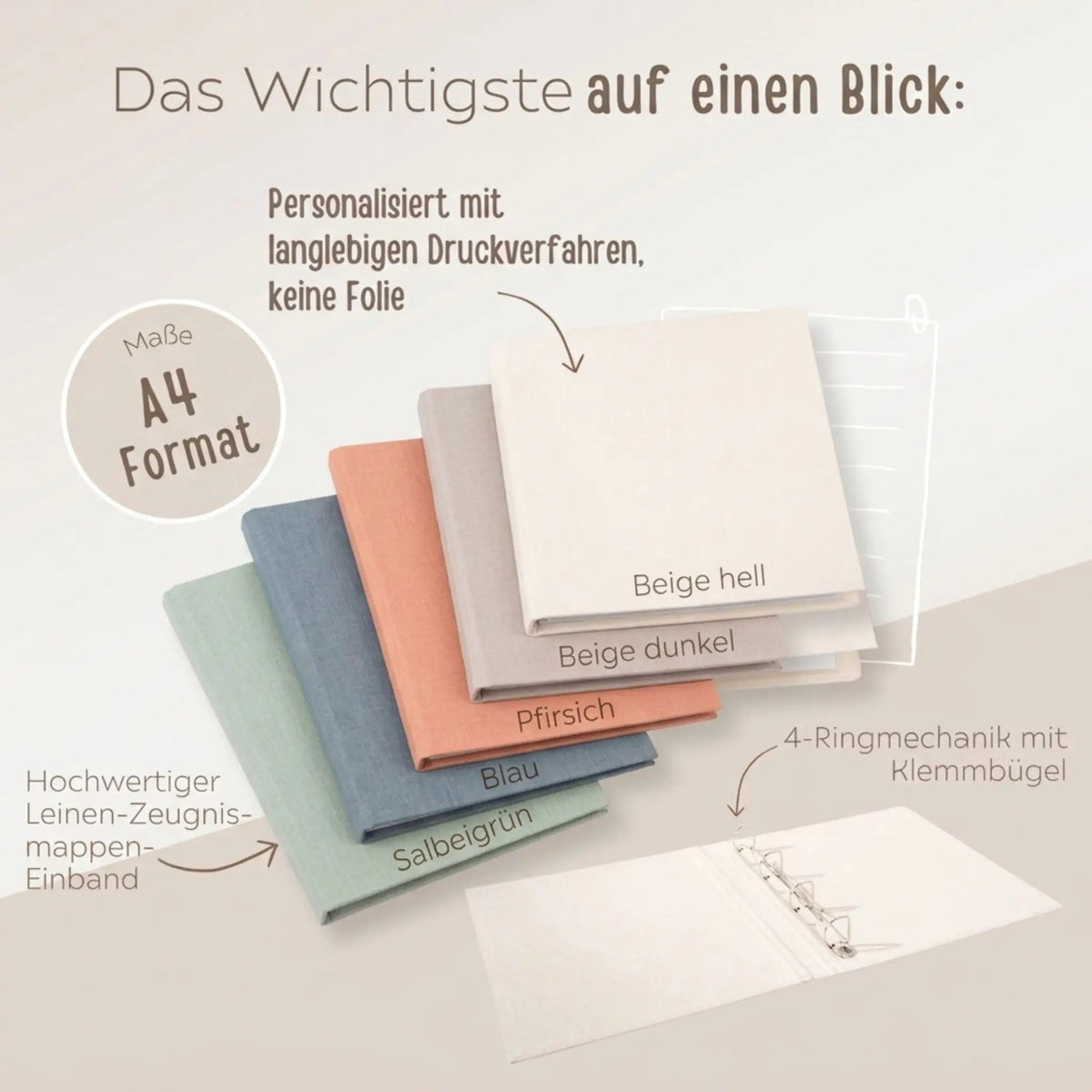 Zeugnismappe Stoff personalisiert - Tier Girlande Aquarell - wunderwunsch