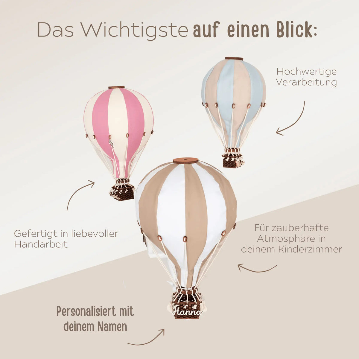 Heißluftballon Kinderzimmer Wanddeko personalisiert - wunderwunsch