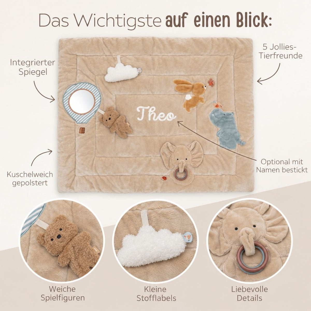 JOLLEIN Aktivitäten-Krabbeldecke personalisiert - Jollies - wunderwunsch