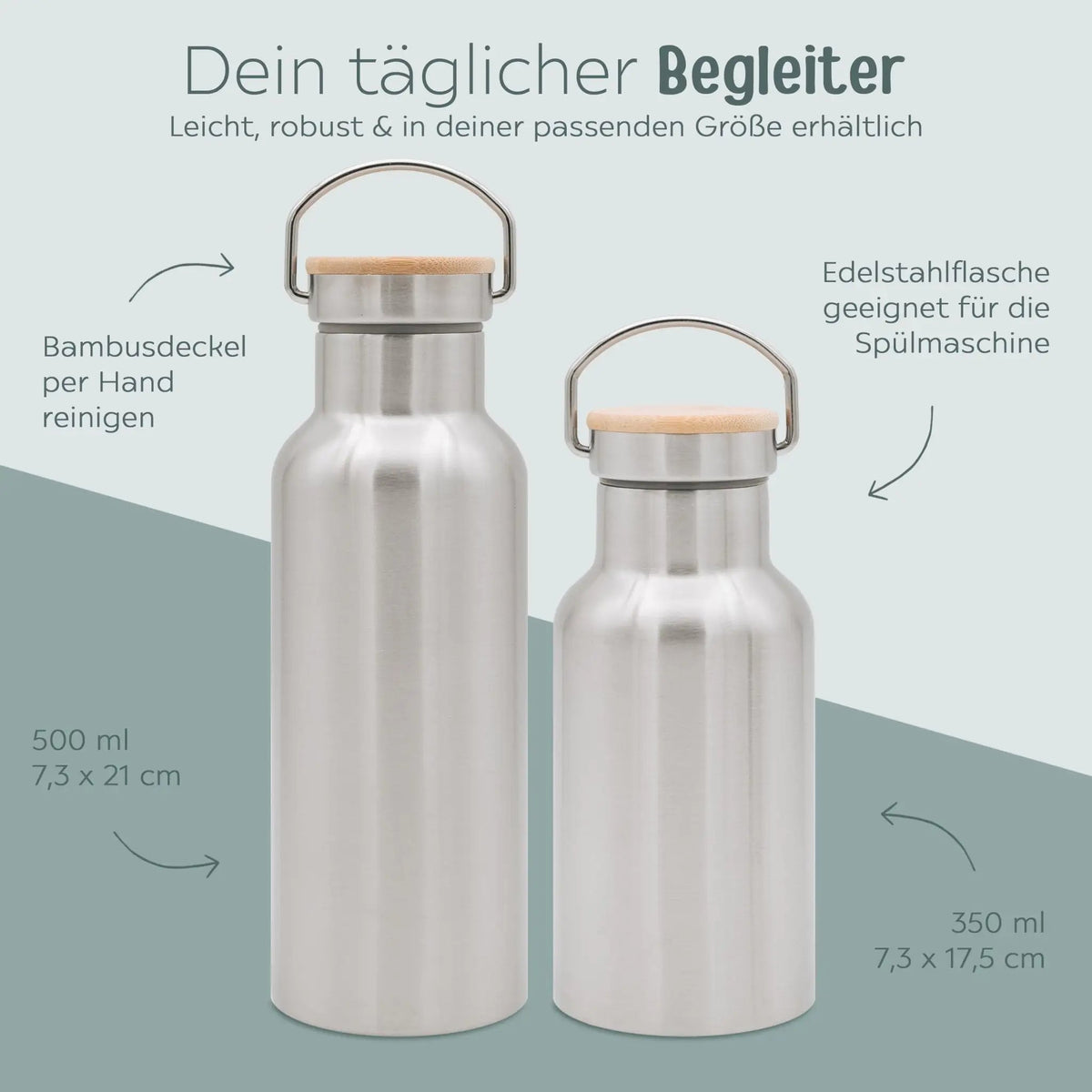 Kinder Trinkflasche Edelstahl personalisiert - Tier Gravur - wunderwunsch