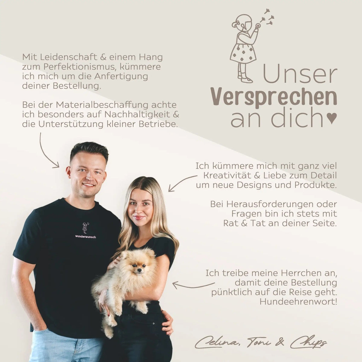 LABEL LABEL Motorikwürfel Formen personalisiert - wunderwunsch