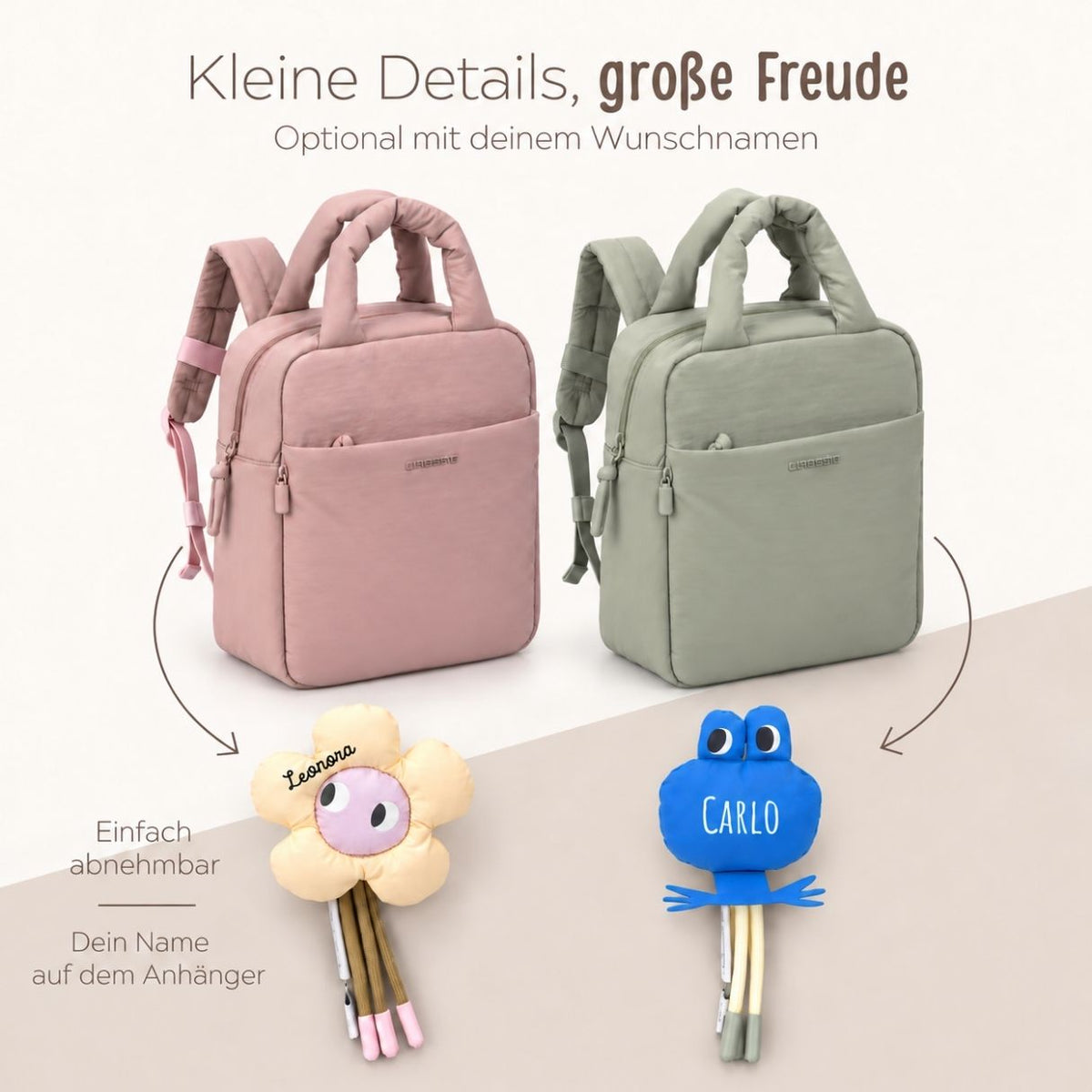 LÄSSIG Kindergartenrucksack personalisiert - Mini Minoa - wunderwunsch
