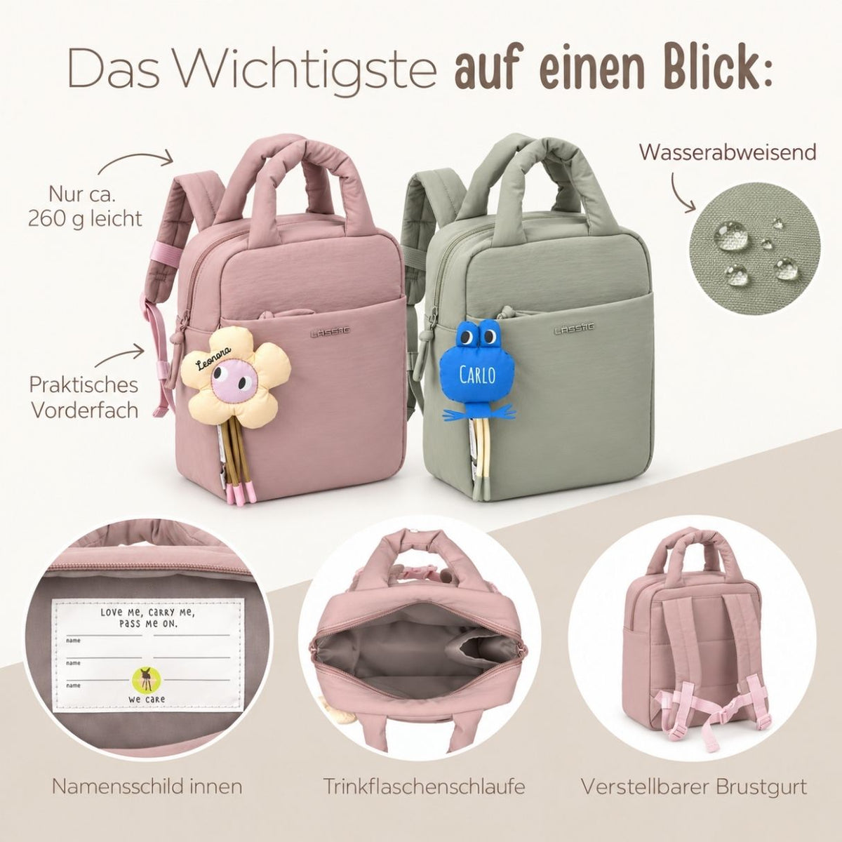 LÄSSIG Kindergartenrucksack personalisiert - Mini Minoa - wunderwunsch