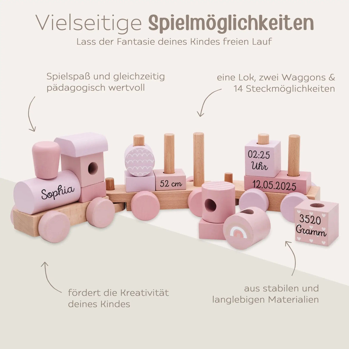 SMALL FOOT Holz Eisenbahn personalisiert - wunderwunsch