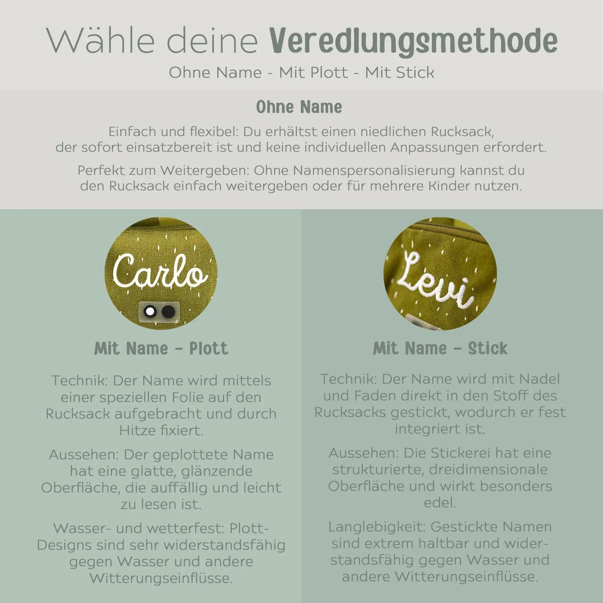 TRIXIE Kindergartenrucksack personalisiert - Tiere - wunderwunsch