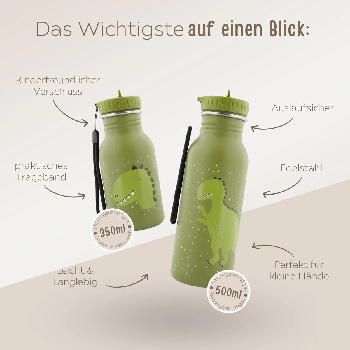 TRIXIE Lunch-Set Trinkflasche & Brotdose personalisiert - wunderwunsch