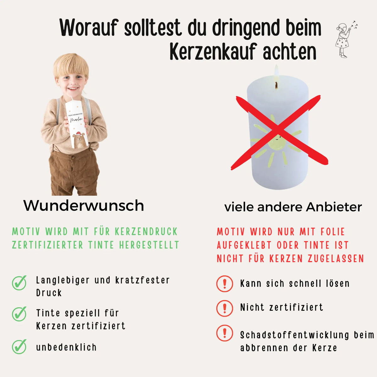 Weihnachtskerze personalisiert - Weihnachtsbär Aquarell - wunderwunsch