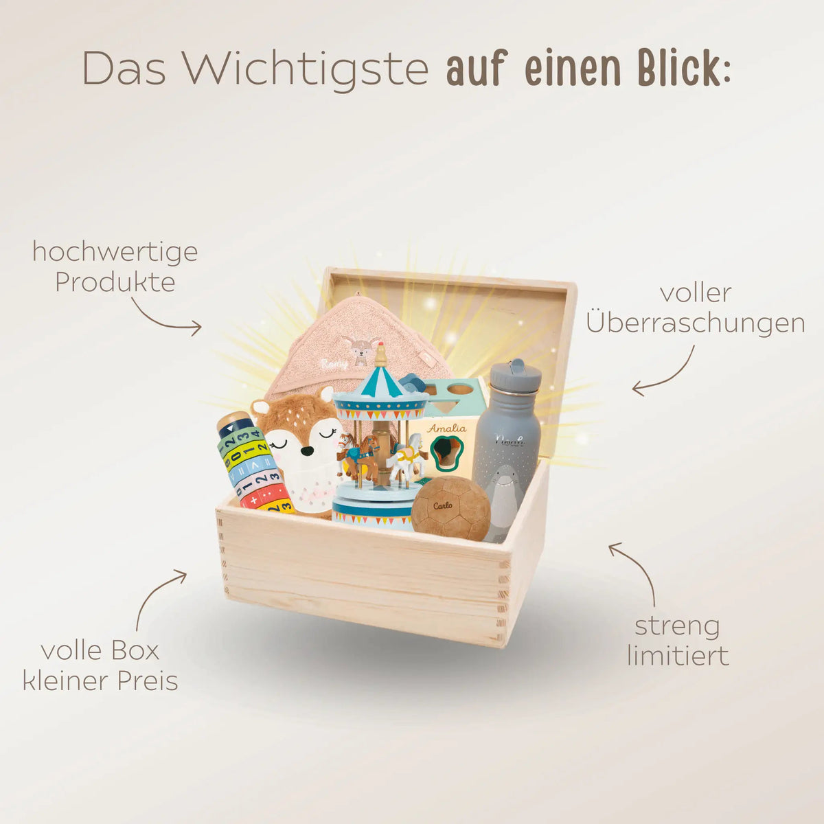 Wunder-Box - wunderwunsch